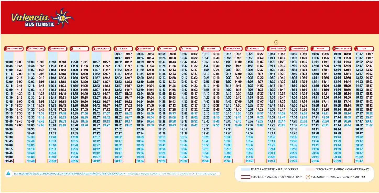 Fahrzeiten und Haltestellen des Valencia-Sightseeing-Busses